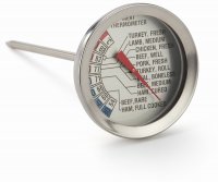 Judge Kitchen Meat Thermometer