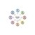 Premier Decorations ClusterBrights Multi-Action 480 LED with Green Cable - White/Blue/Red