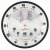 BarCraft Stainless Steel Cocktail Compass